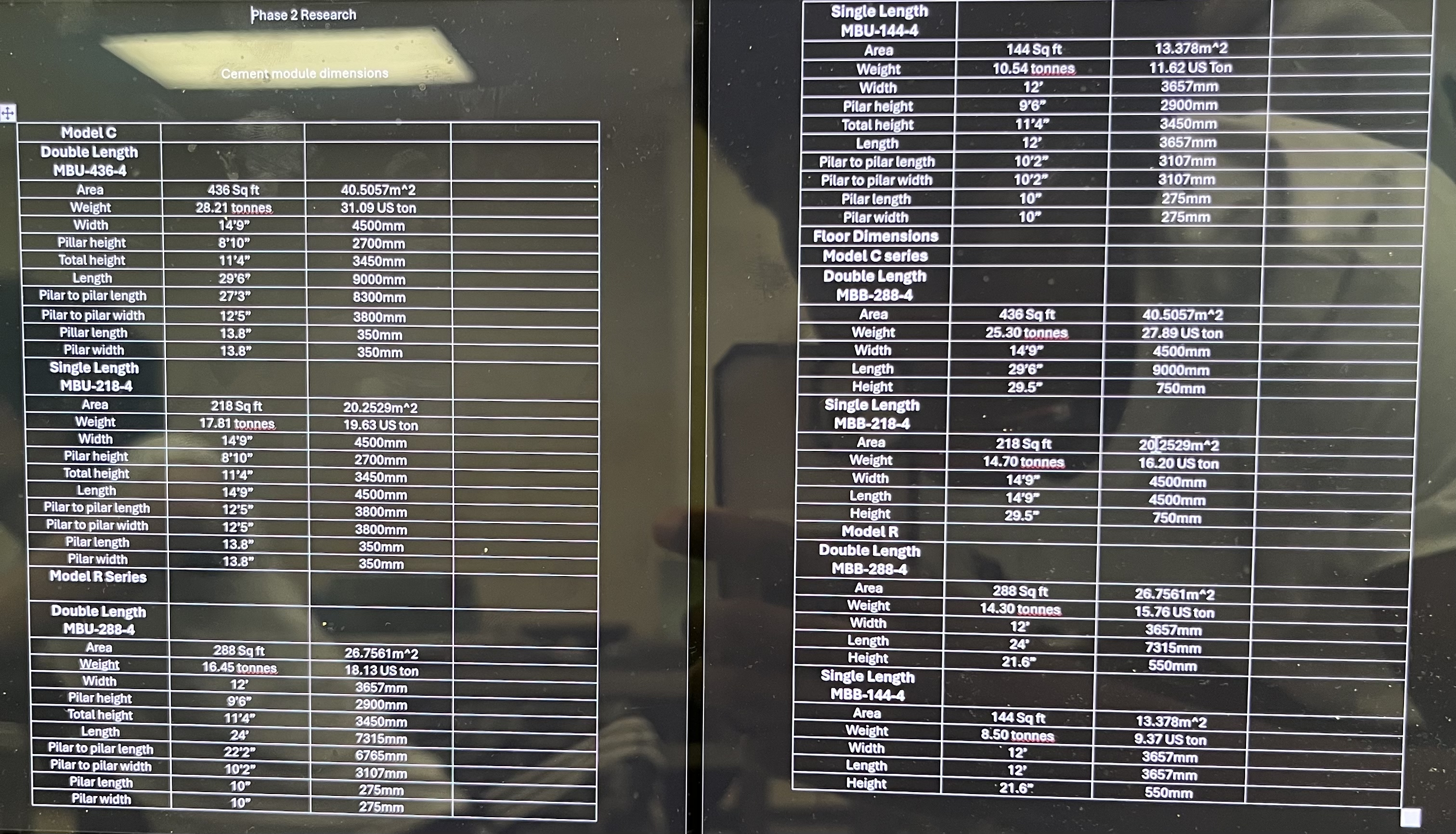 Provide an ideation and a concept for an interior