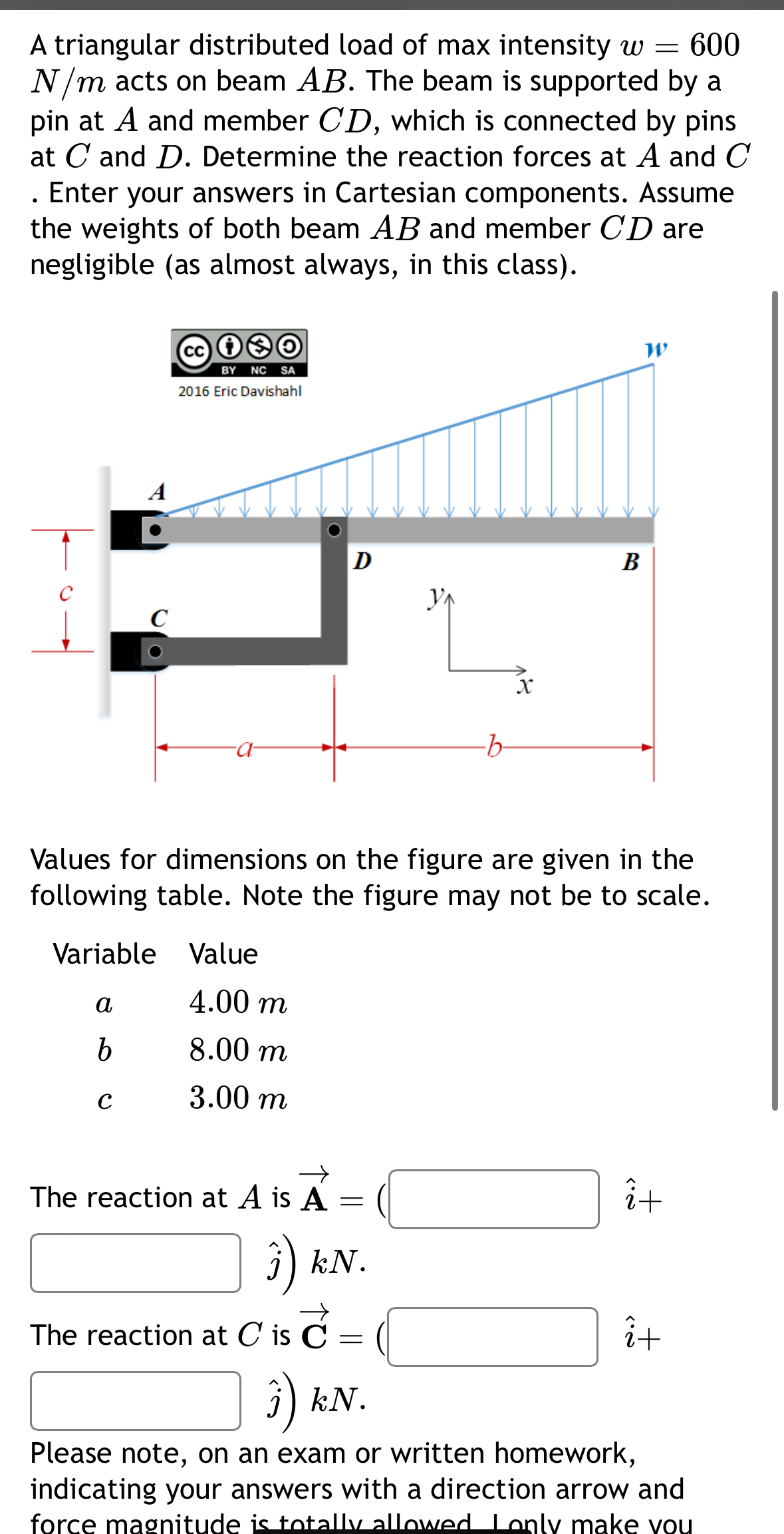 A triangular distributed load of max intensity w