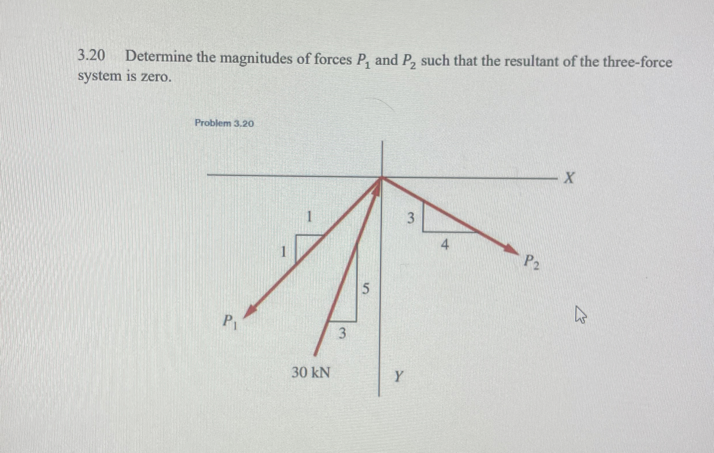 3 . 2 0 Determine the magnitudes of forces P 1