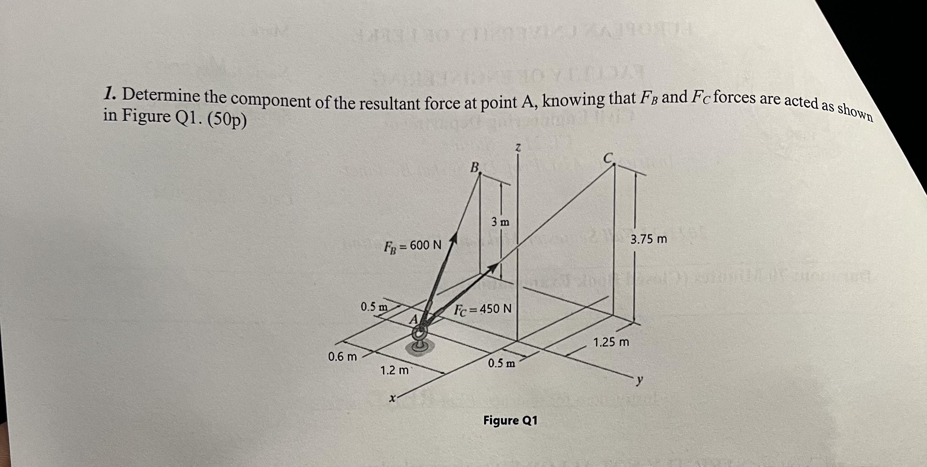 Determine the component of the resultant force at