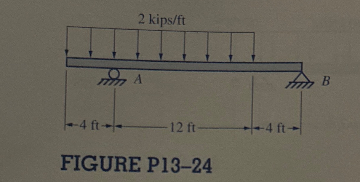 FIGURE P 1 3 - 2 4