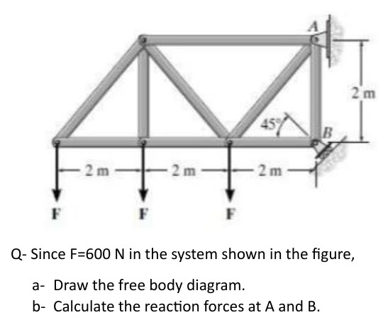 Q - Since F = 6 0 0 N in the system shown in the