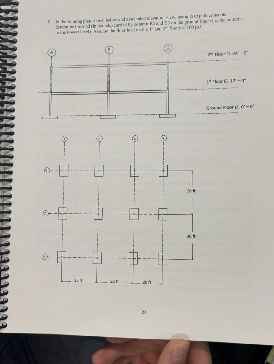 In the framing plan shown below and associated