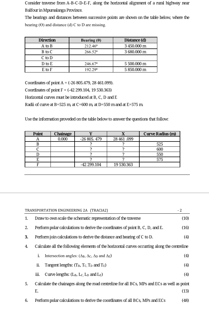 Consider traverse from A - B - C - D - E - F ,