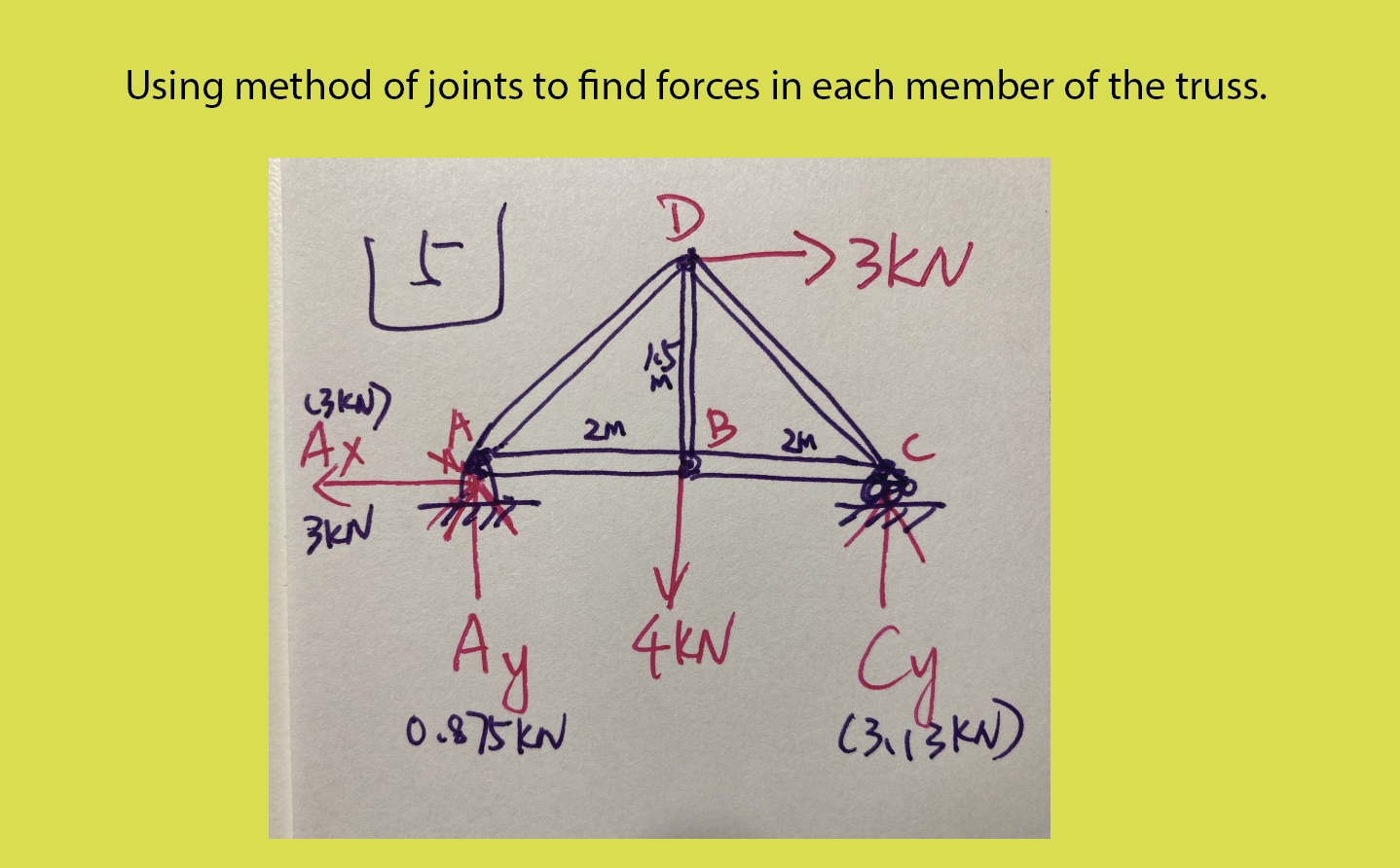 Using method of joints to find forces in each