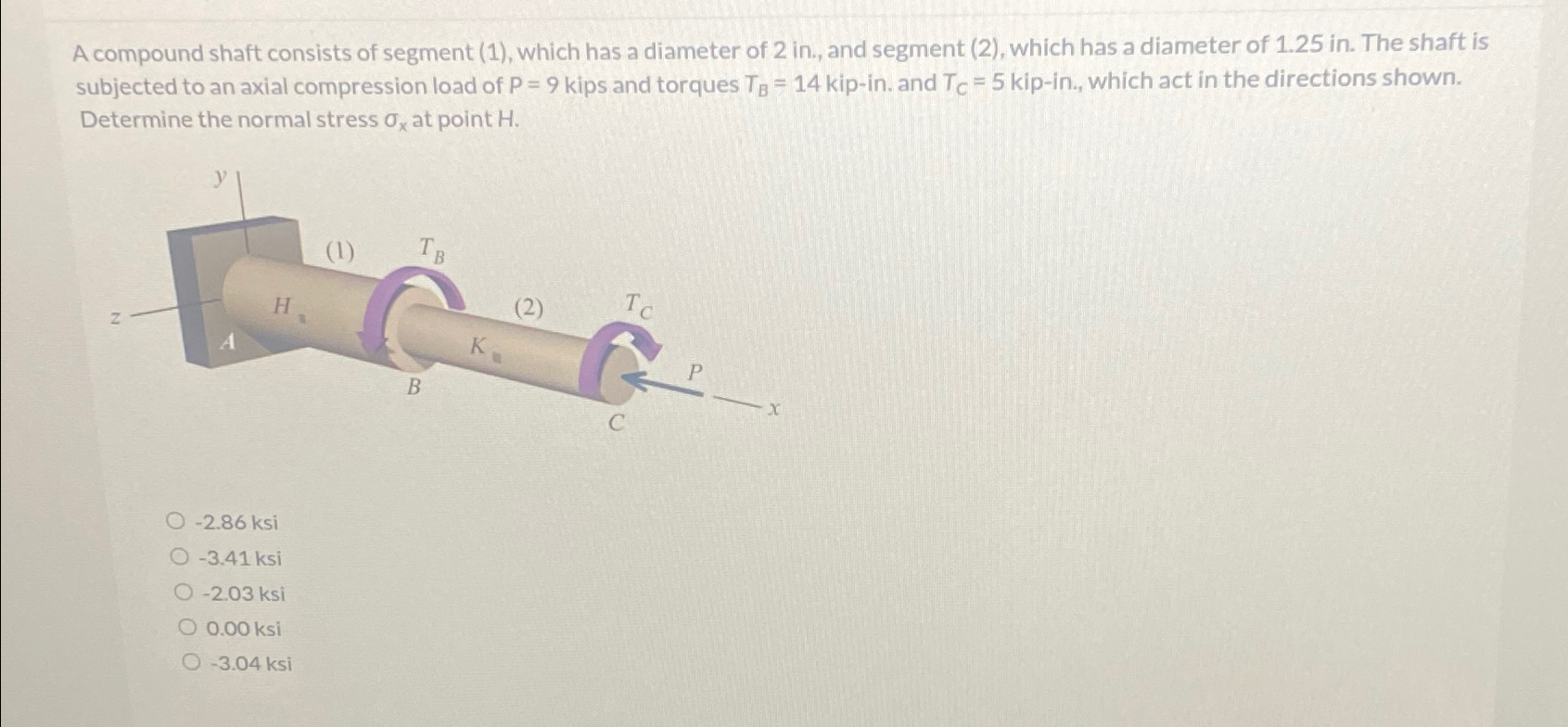 A compound shaft consists of segment ( 1 ) ,
