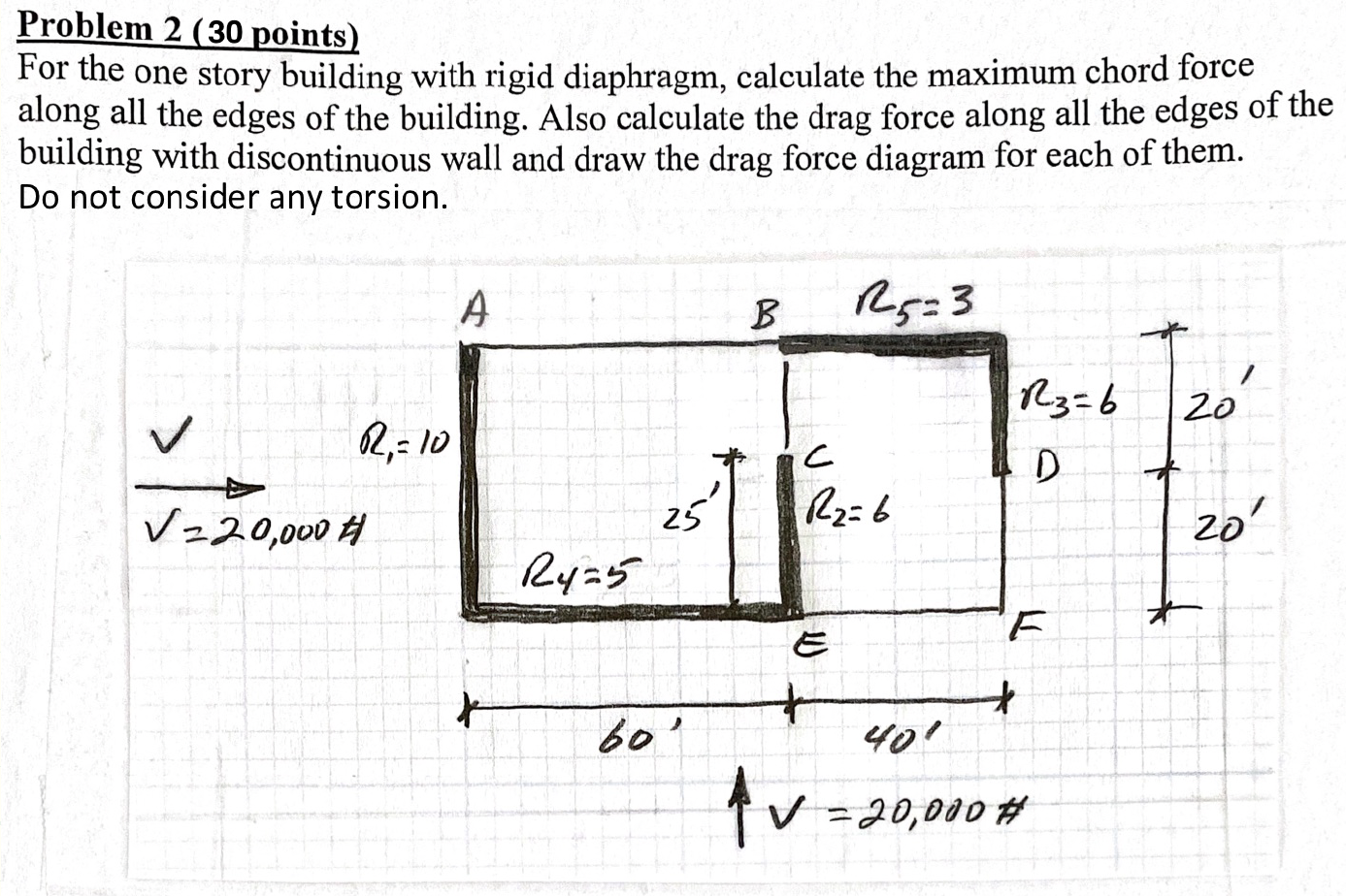 Problem 2 ( 3 0 points ) For the one story