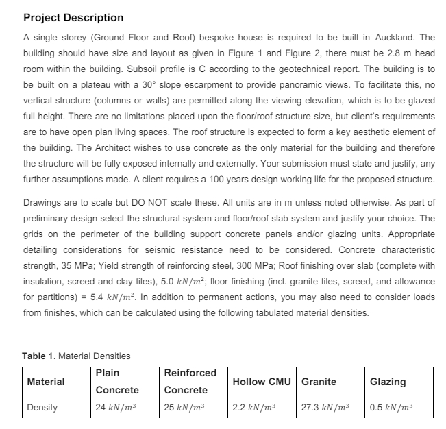 Project Description A single storey ( Ground