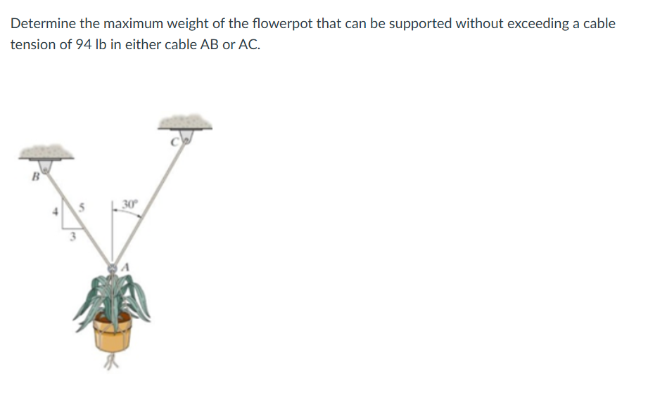 Determine the maximum weight of the flowerpot