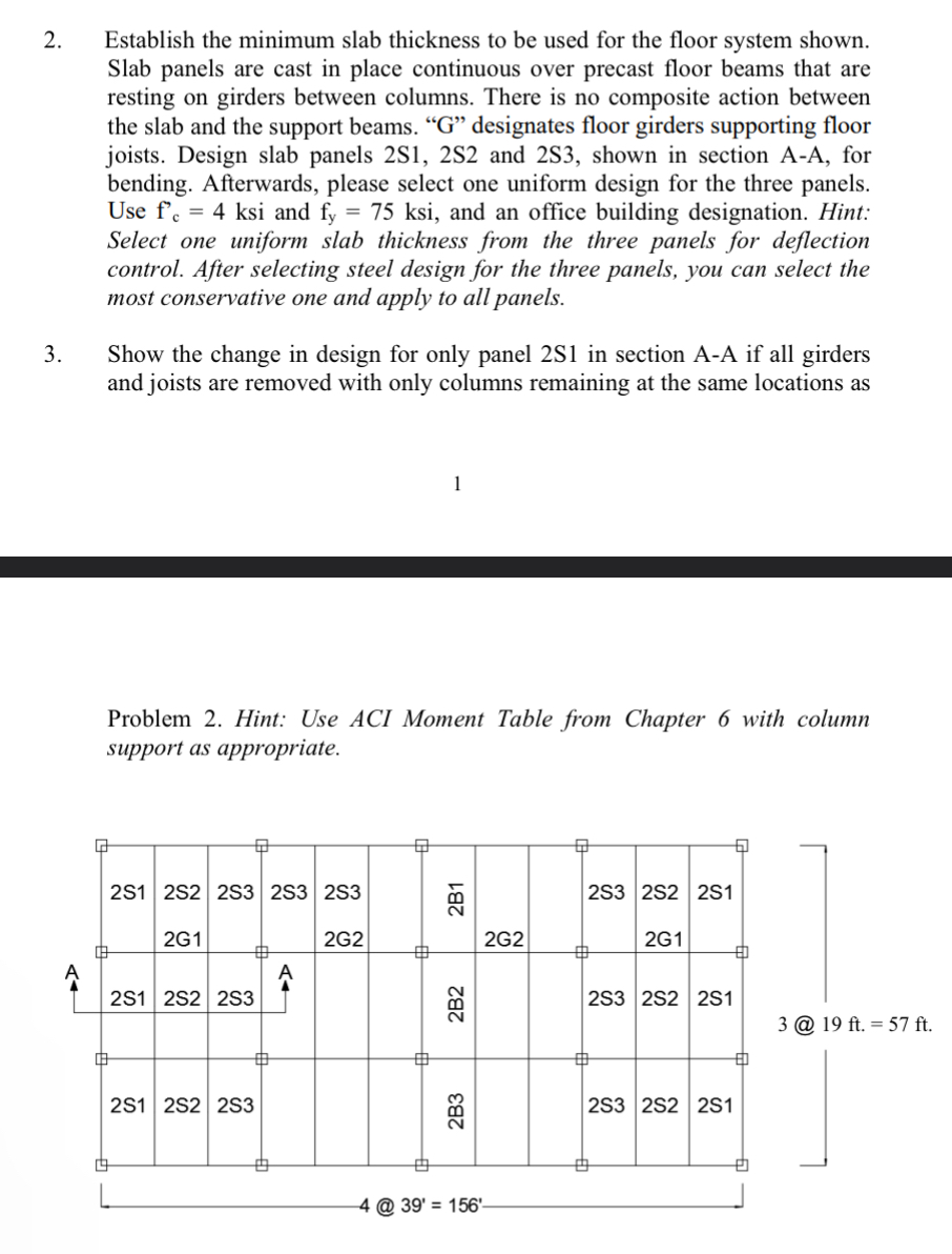 Establish the minimum slab thickness to be used