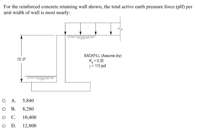 For the reinforced concrete retaining wall shown,