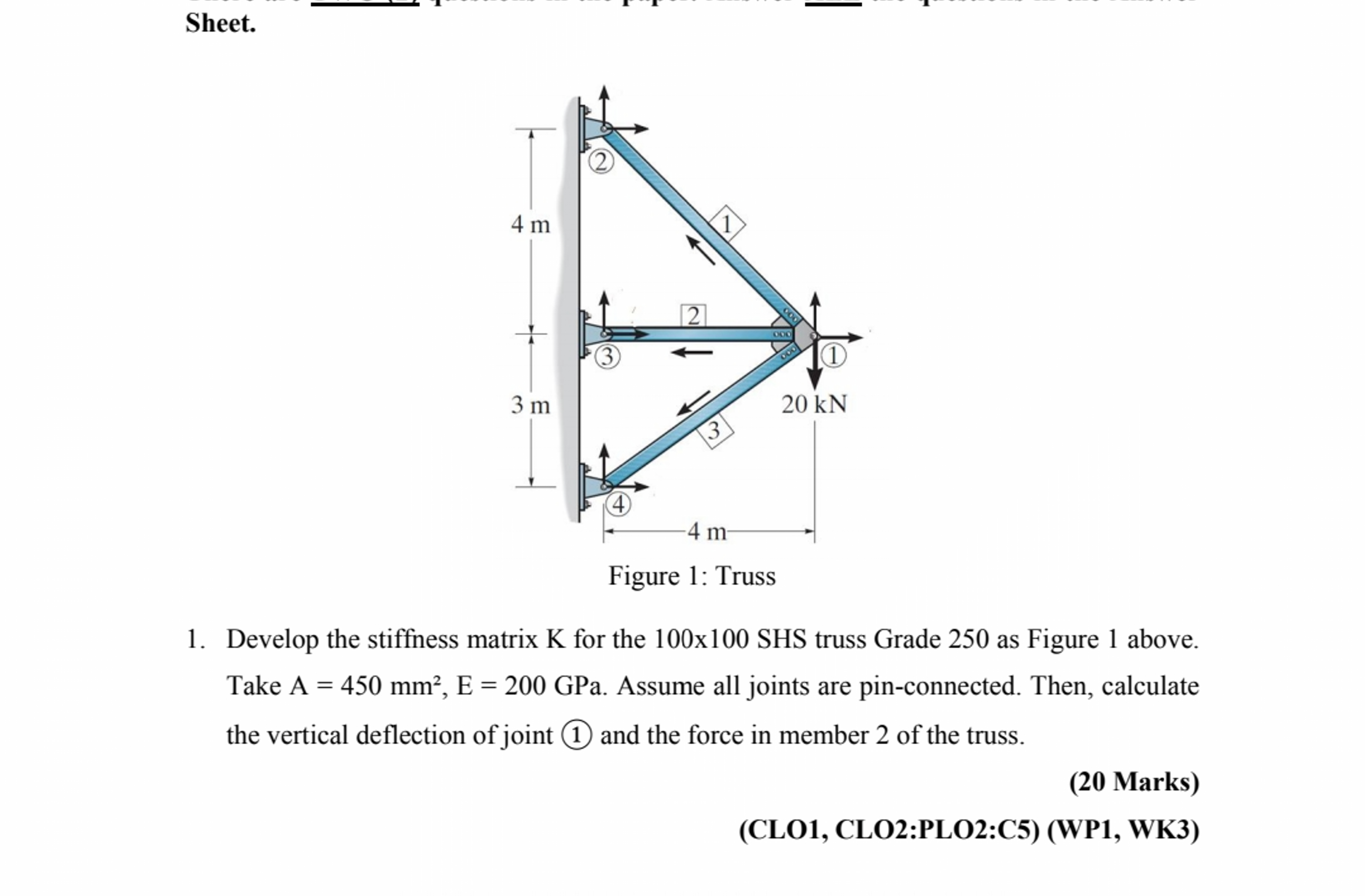 Sheet. Develop the stiffness matrix K for the 1 0