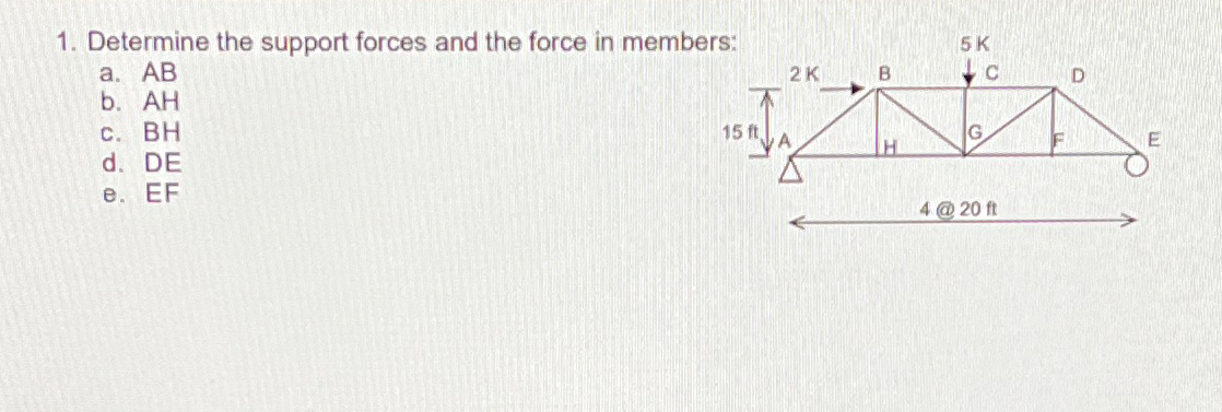 Determine the support forces and the force in