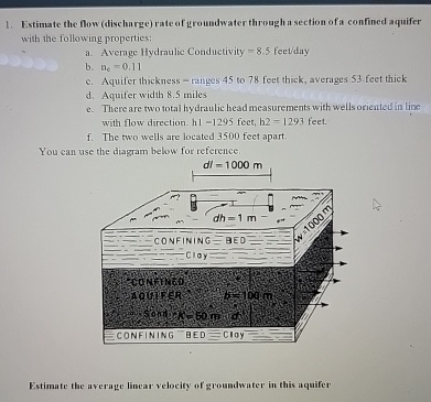 Estimate the flow ( discharge ) rate of