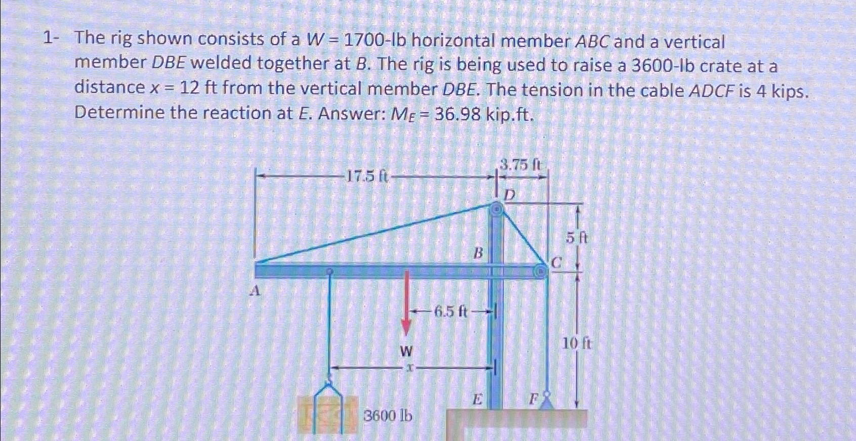 1- The rig shown consists of a W=1700 -lb