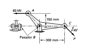 For pin B of the mechanism shown in the figure,