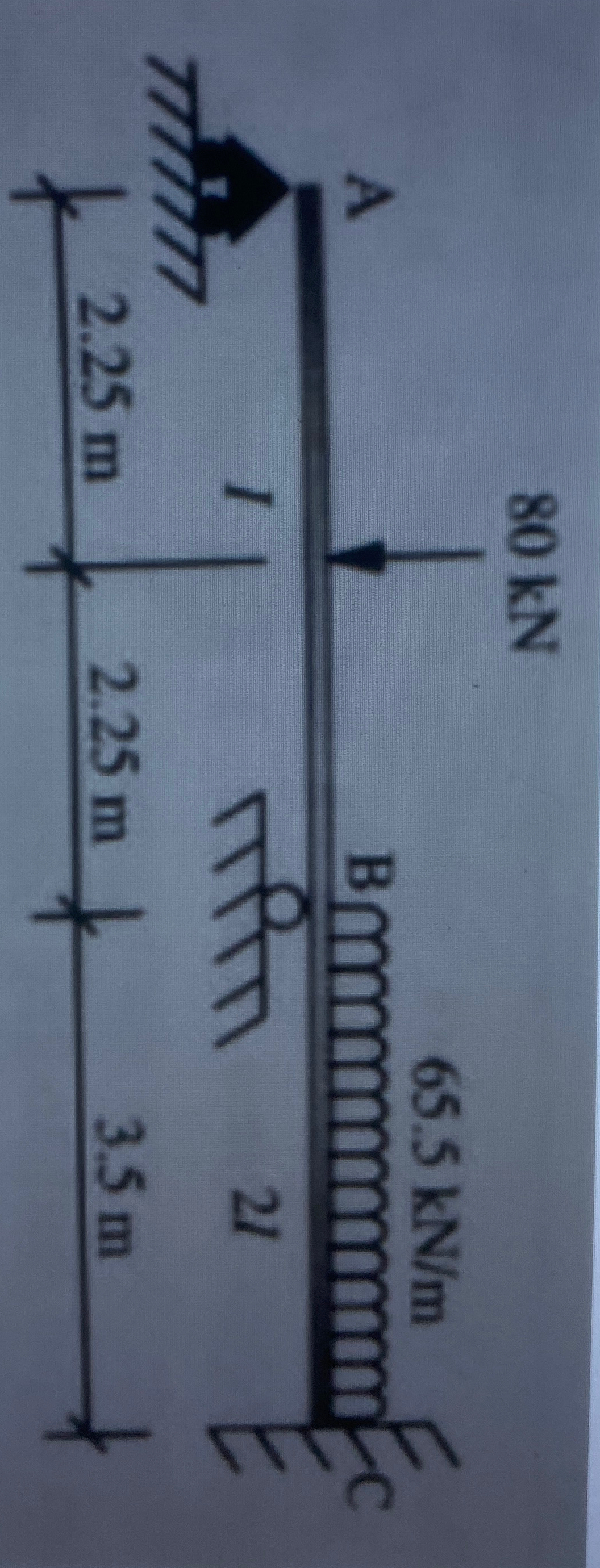 Analyze the beam and draw the shear and moment