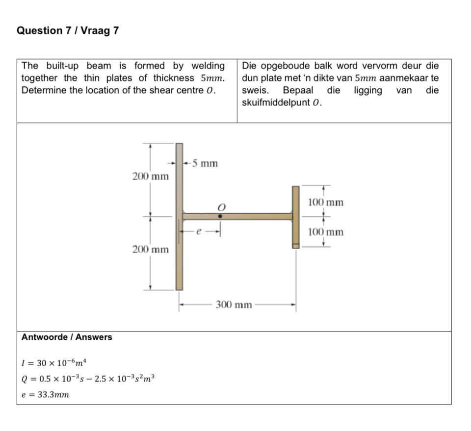 Question 7 / Vraag 7 \ table [ [ \ table [ [ The