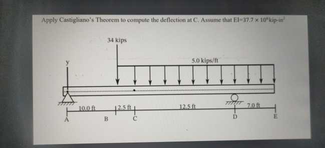 Apply Castigliano's Theorem to compute the
