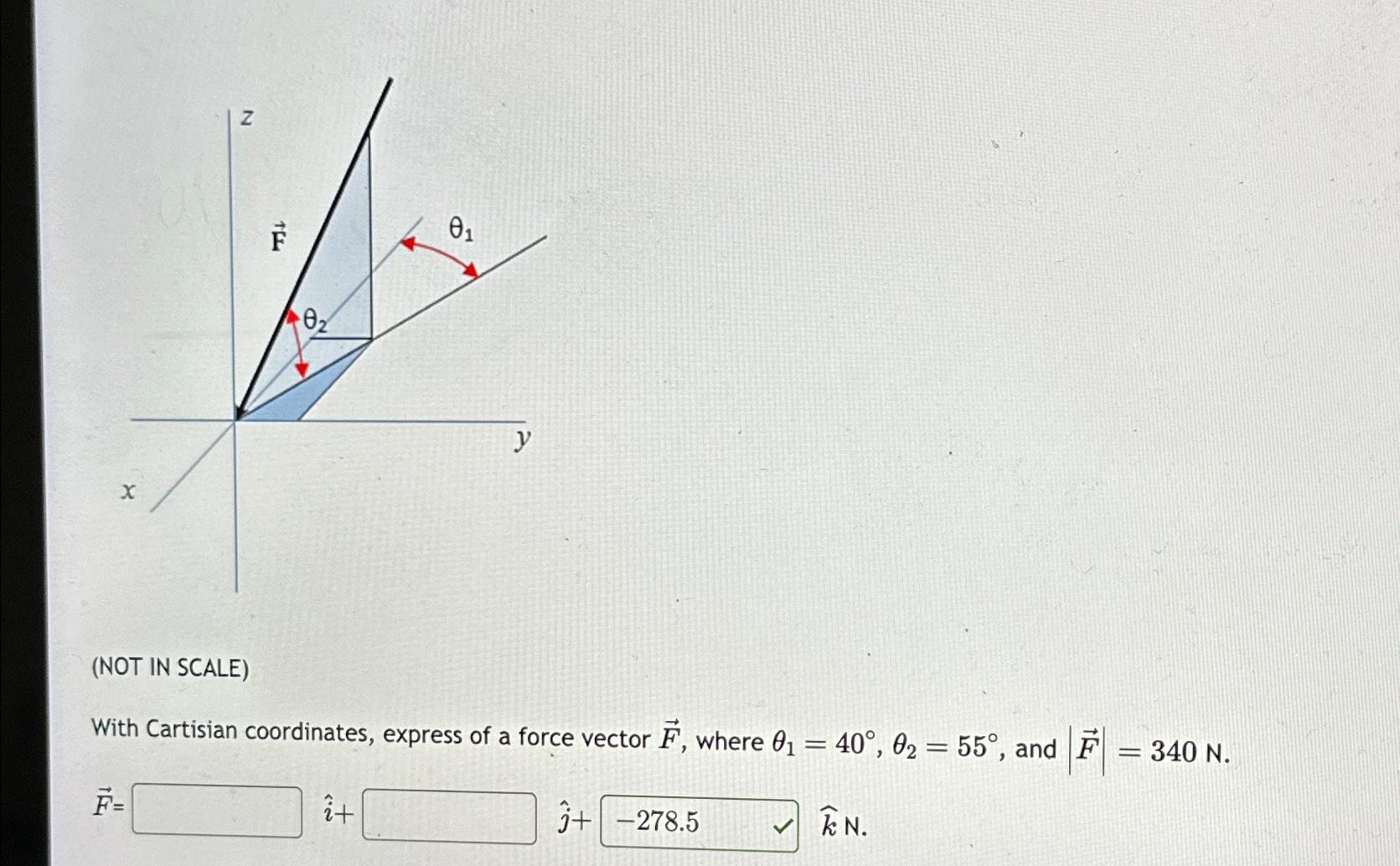 ( NOT IN SCALE ) With Cartisian coordinates,