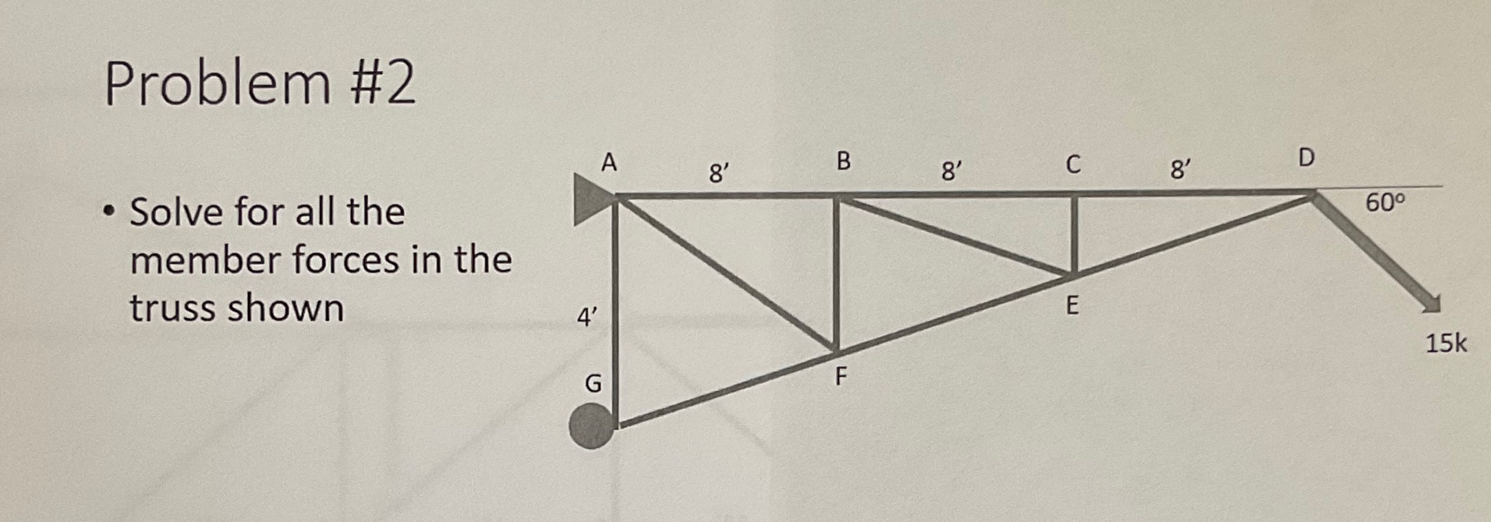 Problem # 2 Solve for all the member forces in