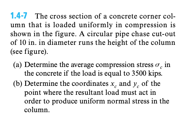 1 . 4 - 7 The cross section of a concrete corner