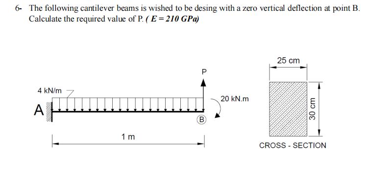 6 - The following cantilever beams is wished to