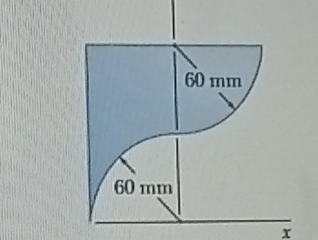 locate the centroid of this plane area