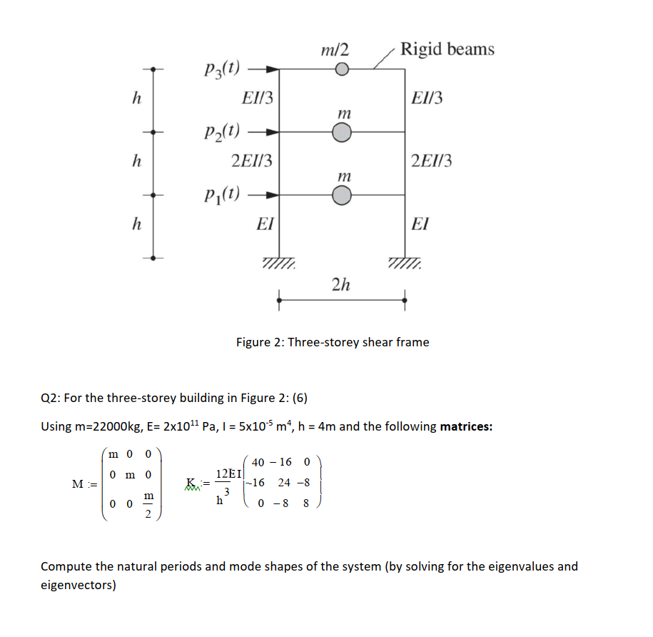 3 Q: Using the above calculated matrices and the