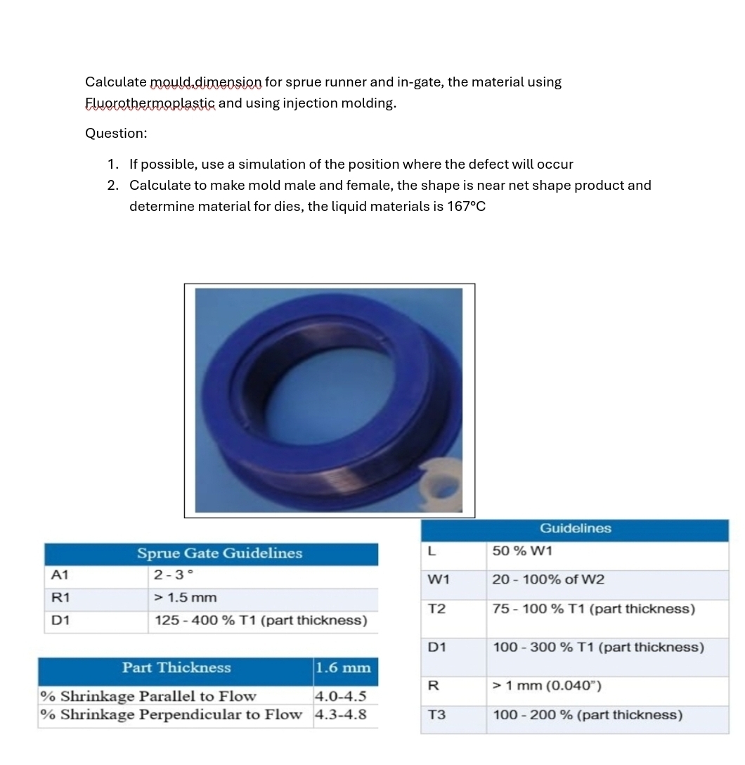 Calculate mould,dimension for sprue runner and in