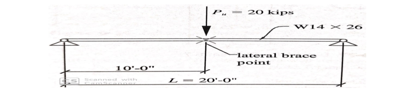 Determine whether the beam shown is adequate for