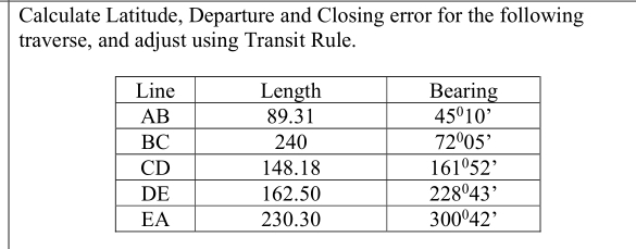 Calculate Latitude, Departure and Closing error