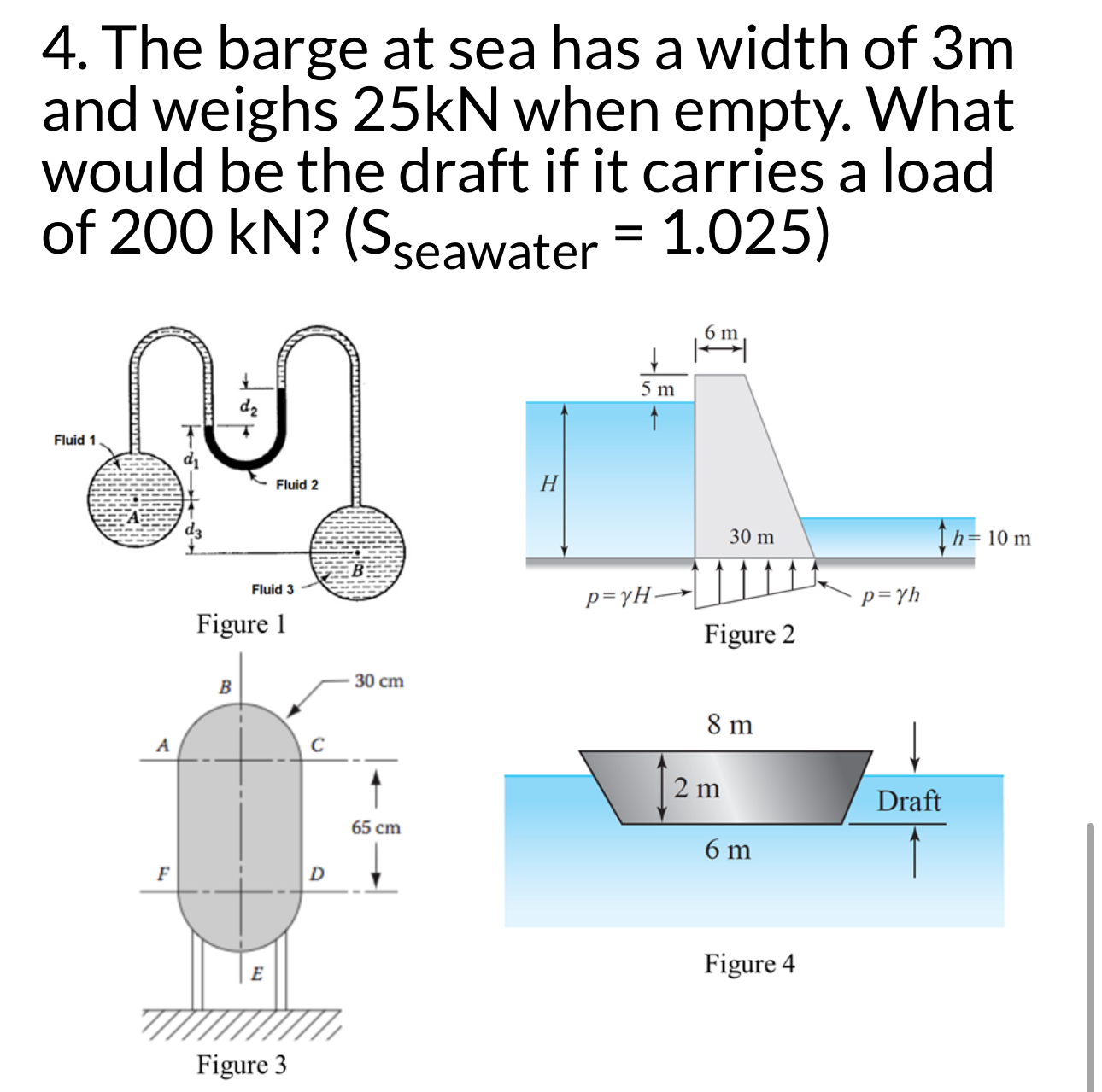 The barge at sea has a width of 3 m and weighs 2