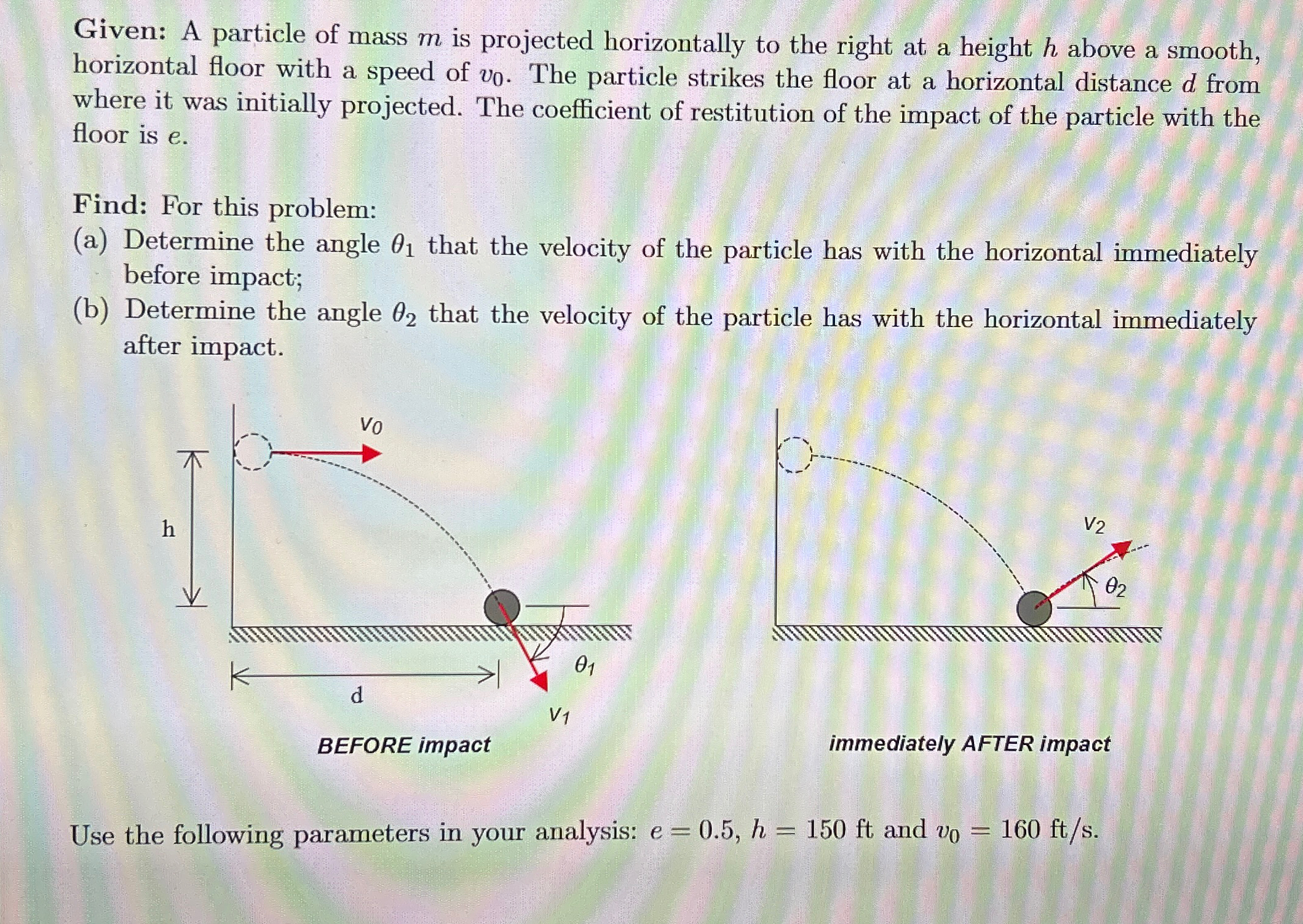 Given: A particle of mass m is projected
