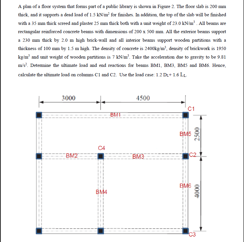 A plan of a floor system that forms part of a