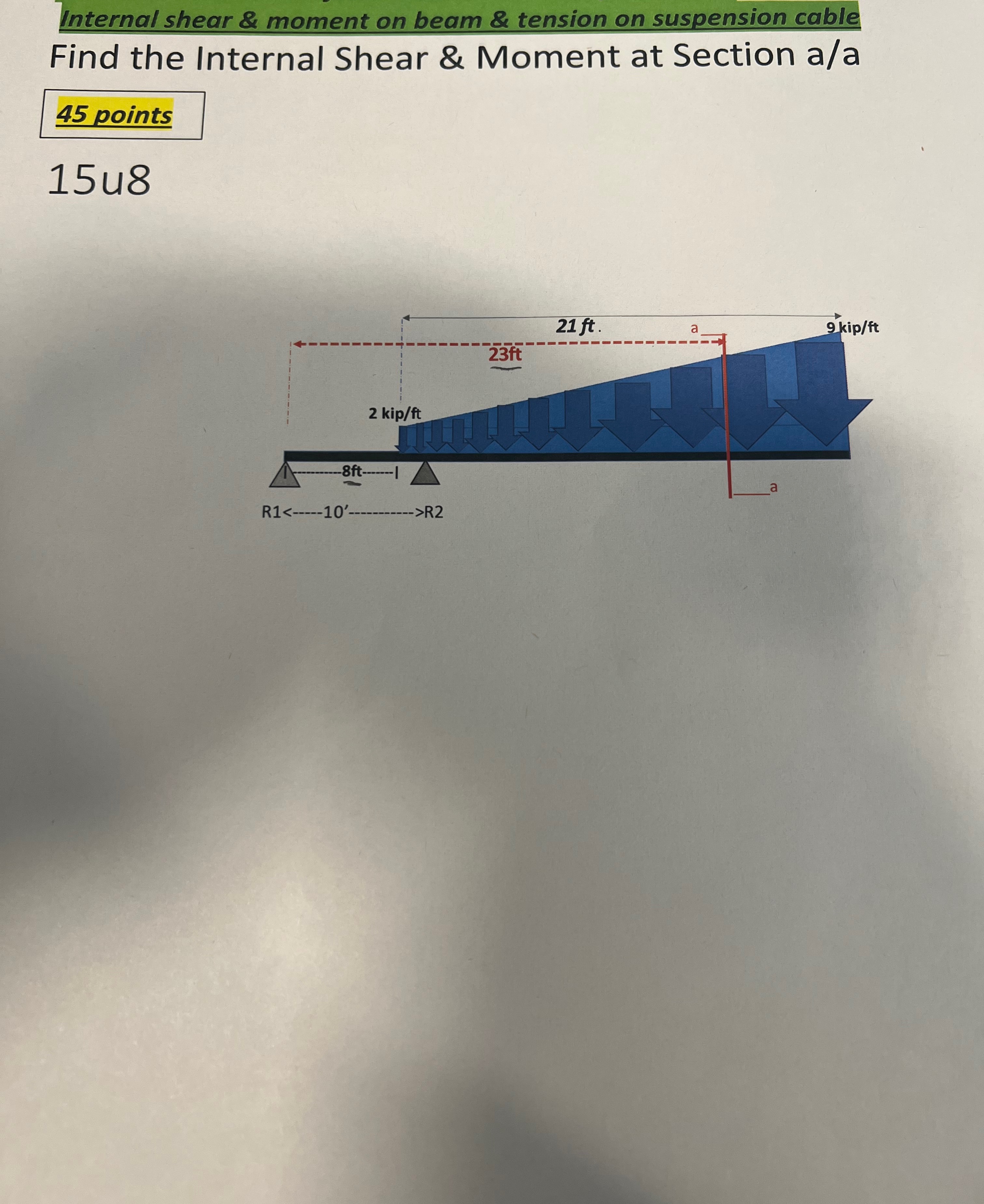 Internal shear & moment on beam & tension on