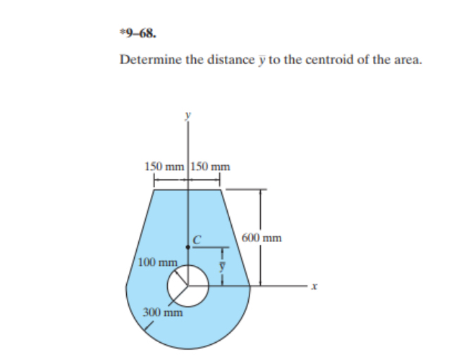* 9 - 6 8 . Determine the distance ? b a r ( y )
