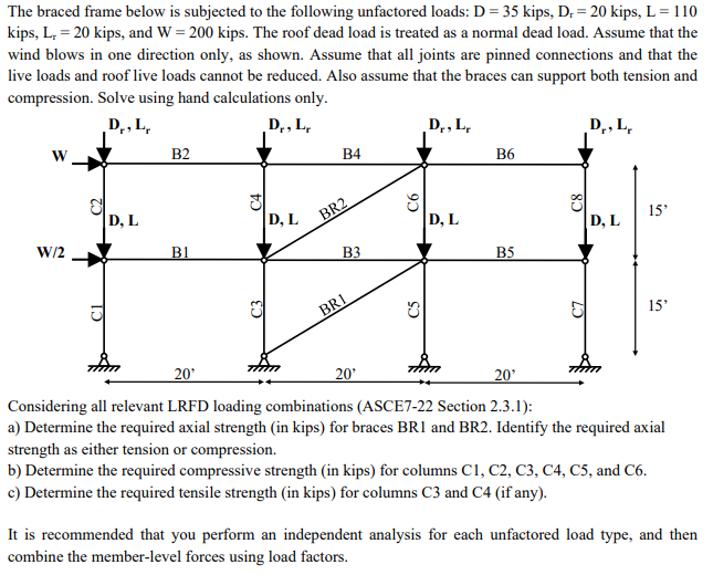 The braced frame below is subjected to the