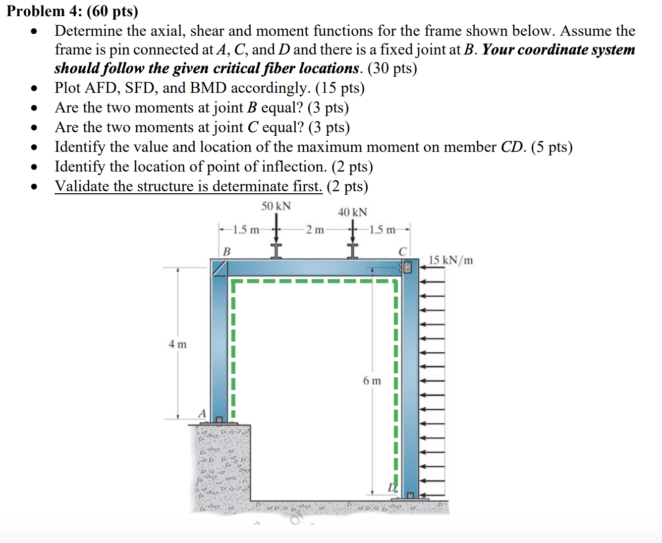 Problem 4 : ( 6 0 pts ) - Determine the axial,