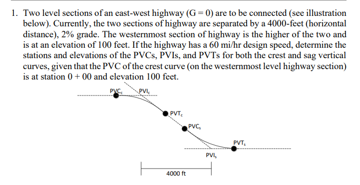 Two level sections of an east - west highway ( G