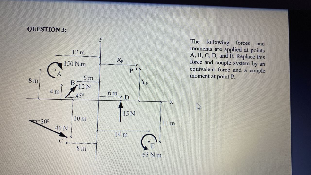 QUESTION 3 : The following forces and moments are