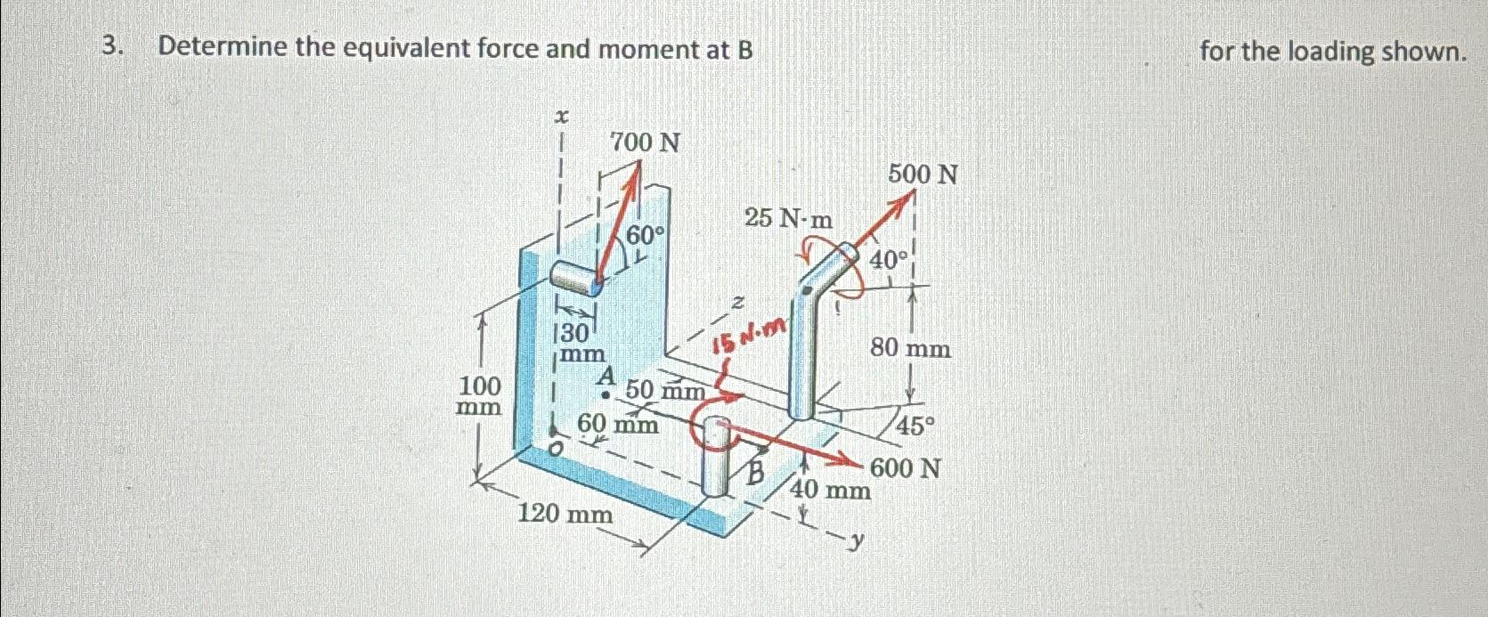 Determine the equivalent force and moment at B