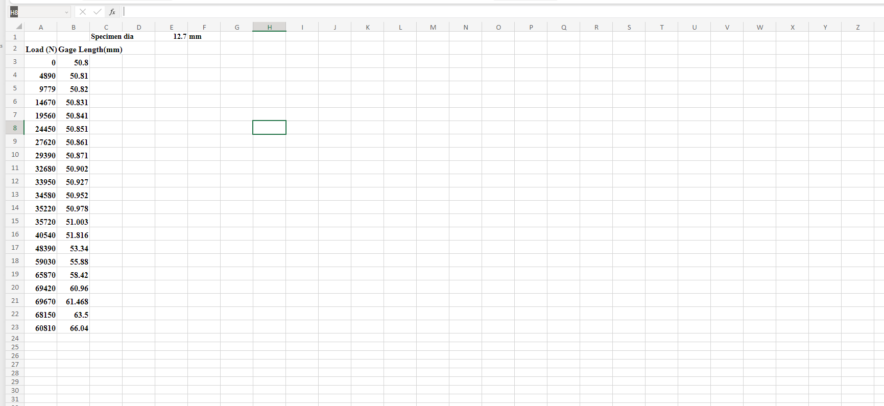 Calculate the Proportional Limit, 0 . 2 % offset