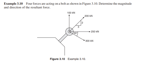 Example 3 . 1 0 Four forces are acting on a bolt