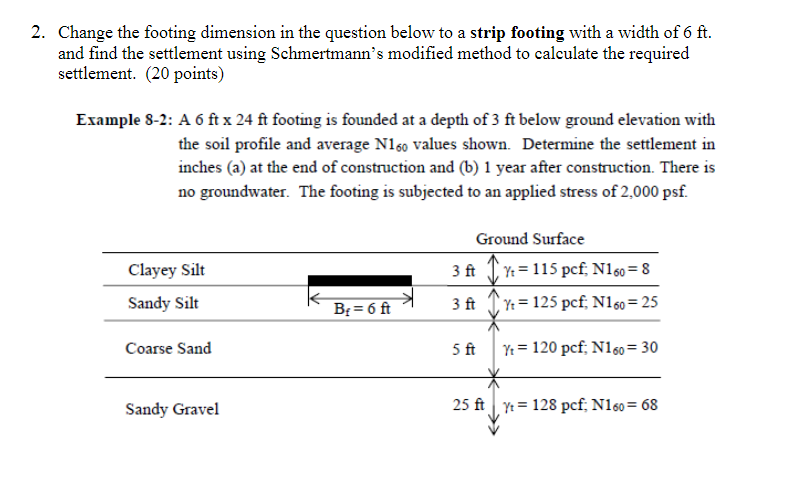 Please change footing dimension in the question
