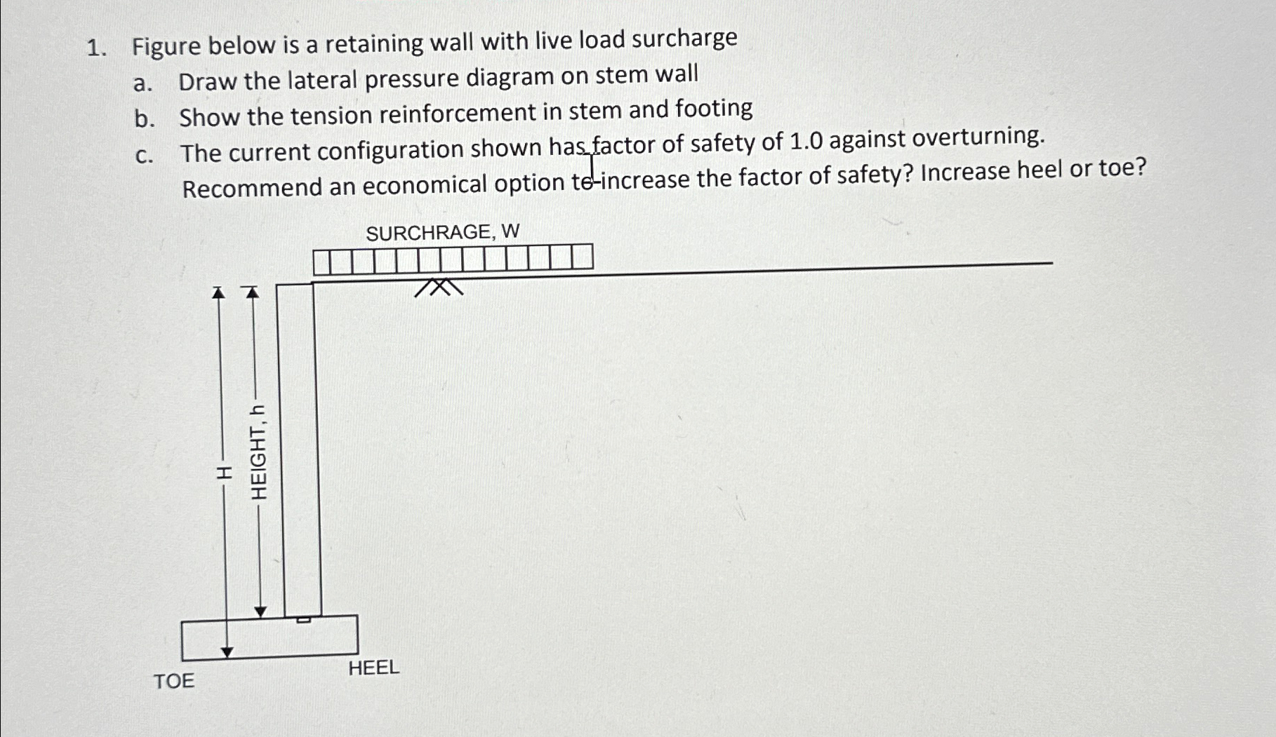 Figure below is a retaining wall with live load