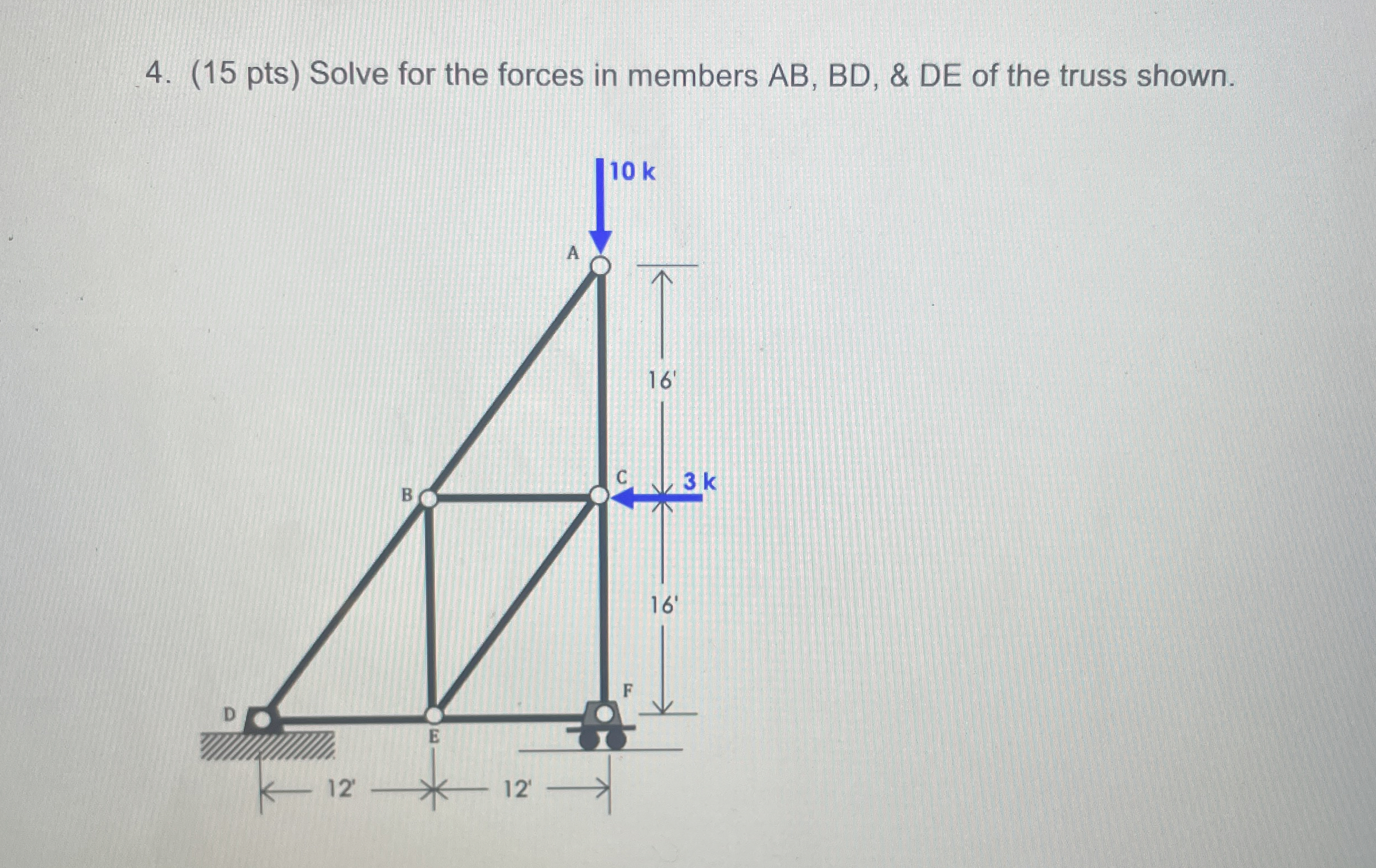( 1 5 pts ) Solve for the forces in members A B ,