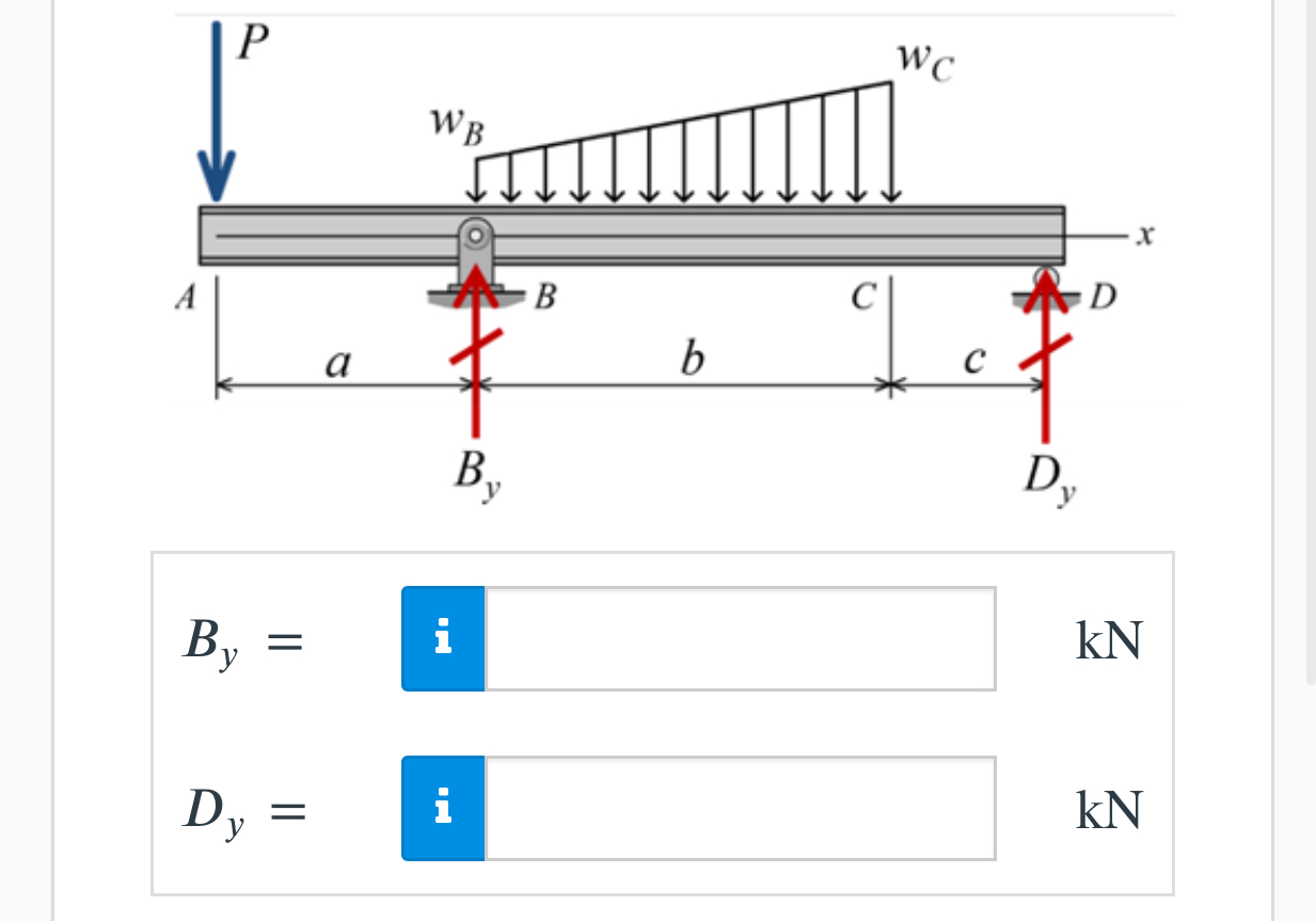 For the beam and loading shown, use discontinuity