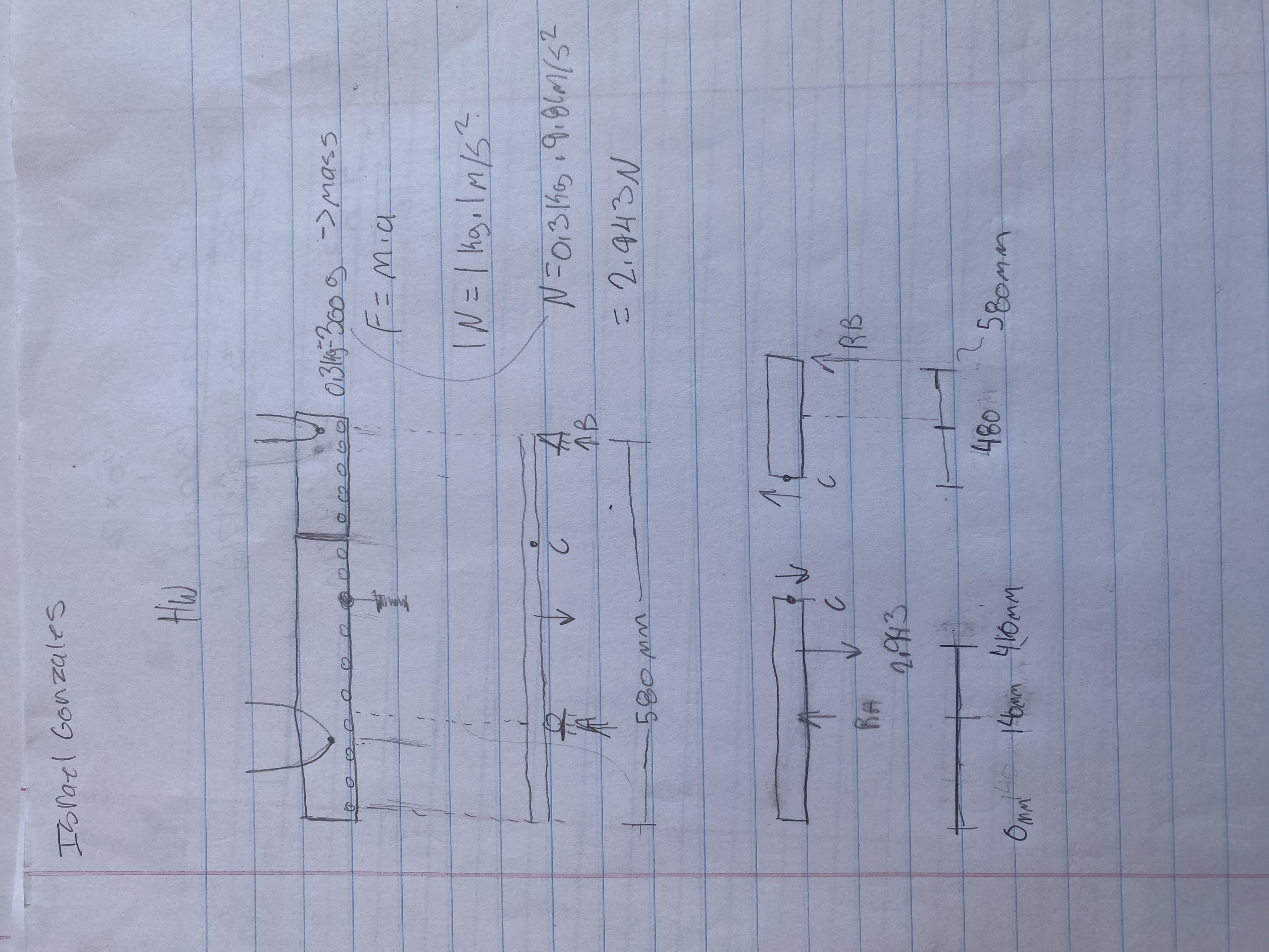 There are 5 positions: each end, under support A
