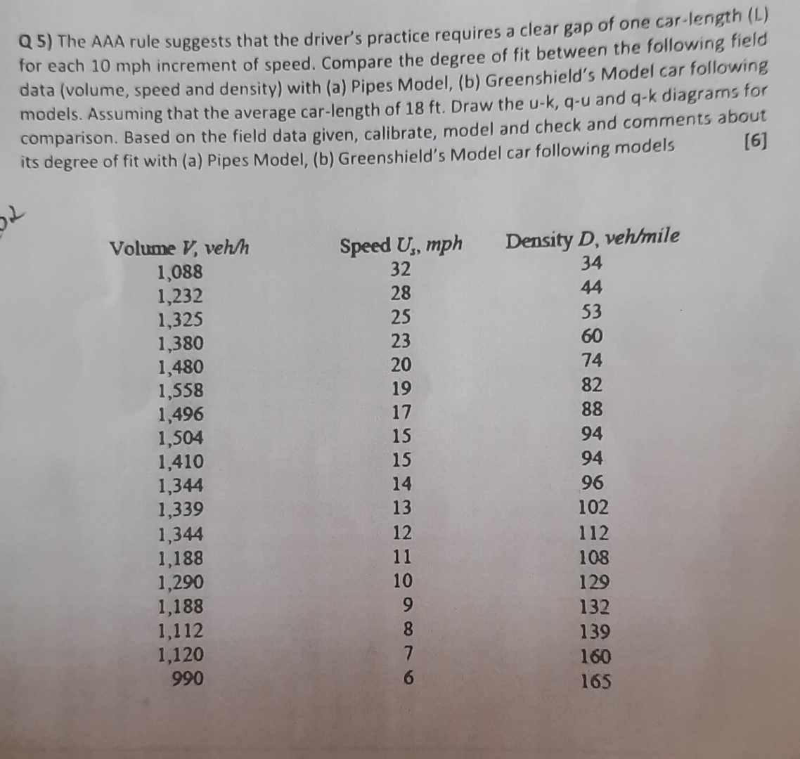 Q 5 ) The AAA rule suggests that the driver's
